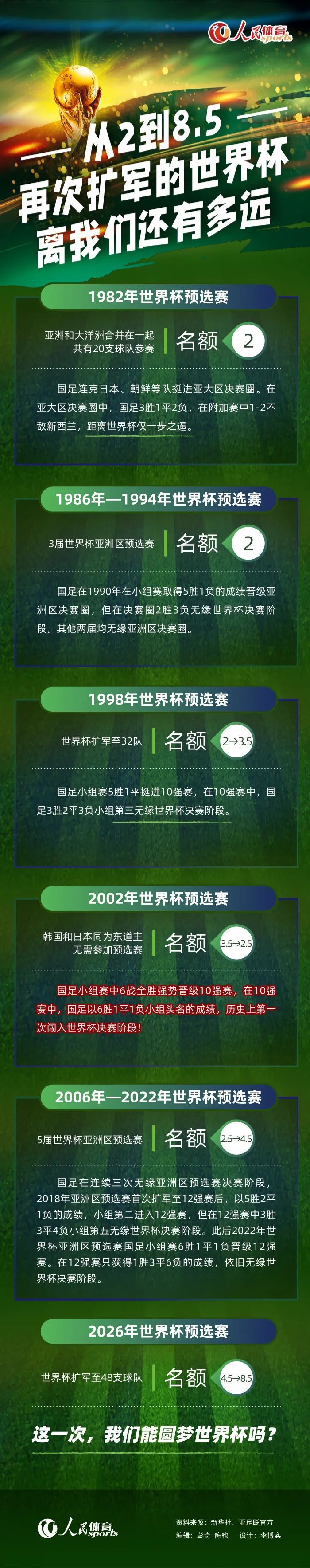 片子人杜惠彰（杜汶泽 饰）在某年夜学讲座时代，应学生之请讲述了本身为片子事业一次最惨重最不胜回顾的牺牲履历：作品不上台面的杜和妻子离婚后不时被催讨供养费，助理刘倩儿（薛凯琪　饰）超等不靠谱弄丢新片企划。崎岖潦倒之际，老友雷永成（雷宇扬　饰）牵线熟悉广西富二代暴龙哥（郑中基 饰）。面临乖戾反常的暴龙哥，阿杜做出几近让本身年夜脑断片掉忆的惨烈牺牲，总算取得对方投资的许诺，可是他必需请来早已收山明星邵音音（邵音音 饰）拍摄咸湿年夜作续集。在此以后，他说动邵，又收集男主角叶山豪（叶山豪　饰）、模特徐家欣（陈静　饰）和导演黑仔达（邹凯光　饰）等人加盟。万事俱备，只欠春风，但是状态不测连续不断，杜监制面对从业来最年夜的危机与挑战……